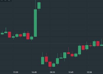 Acciones de Adidas caen un 7,3%