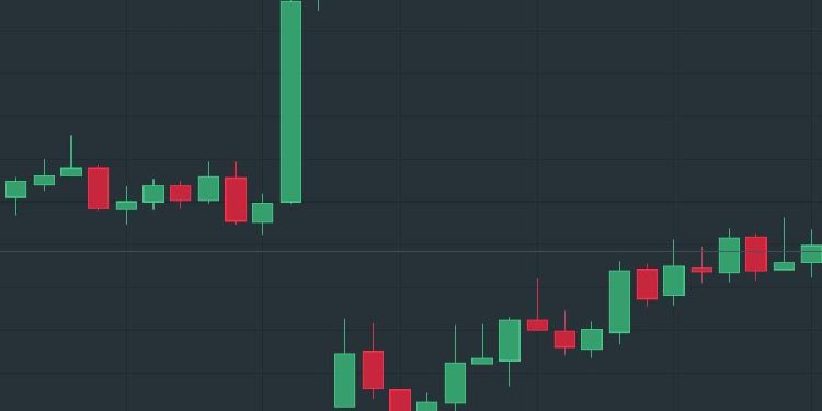 Acciones de Adidas caen un 7,3%