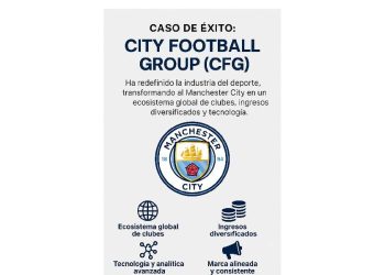 Cómo City Football Group está reinventando el universo del entretenimiento y la marca global