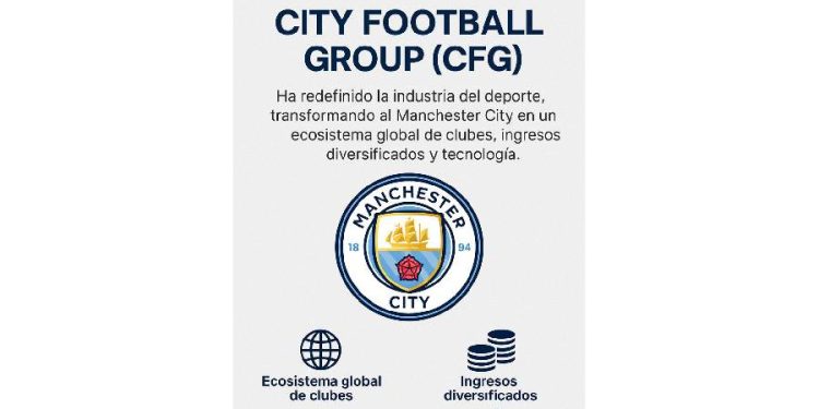 Cómo City Football Group está reinventando el universo del entretenimiento y la marca global