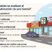Cómo elegir la ubicación perfecta para tu nueva tienda
