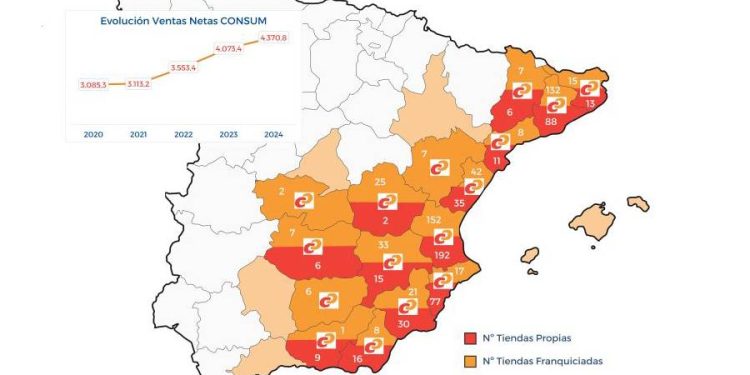 Consum: El gigante regional que desafía las fronteras del retail
