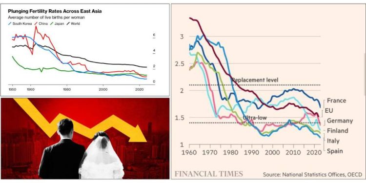 El futuro demográfico y laboral: ¿qué nos dice China sobre nuestro propio destino?