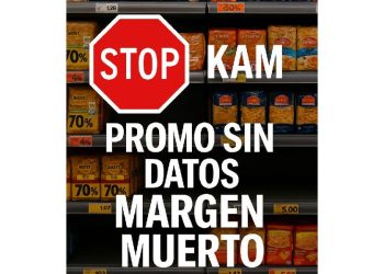 La inversión sin medición en promociones es una bomba de tiempo para tu margen