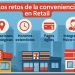 La revolución de la conveniencia en retail: ¿Estás listo para el desafío?