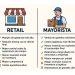 Retail vs Mayoristas: ¿Cuál es la mejor estrategia para tu negocio?