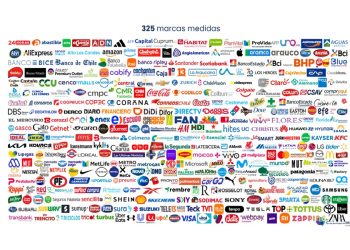 marcas ciudadanas