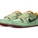 Nike SB Dunk Low “Tourmaline”: Un nuevo ícono en la cultura sneaker