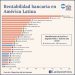 ¿El secreto de la rentabilidad bancaria? La dolarización y la estrategia argentina