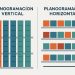 ¿Planograma vertical o horizontal? La clave para maximizar ventas y satisfacer al cliente