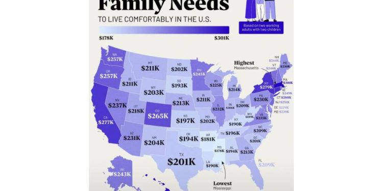 ¿Vivir con dignidad? La realidad del costo de la vida en Estados Unidos y Europa