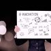 Innovar para competir: El motor clave del sector del gran consumo