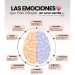La clave del éxito en ventas: conectar desde las emociones
