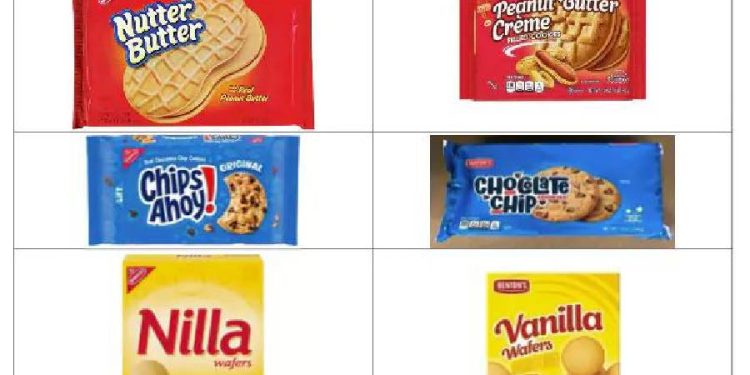 La guerra de marcas en los supermercados: ¿Dónde termina la imitación?