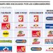 Cómo las maquilas de Hard Discount usan IA para robar clientes a marcas líderes en 2024