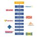 Diversidad en el retail mexicano: ¿Uniformidad o variedad dominará?