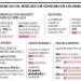 El futuro del consumo en Colombia: Tendencias que redefinen el mercado