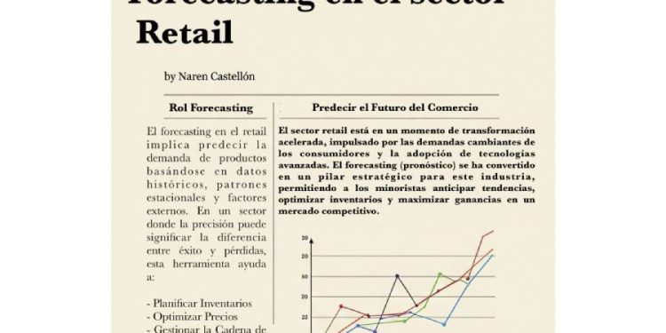 El futuro del retail: Cómo el forecasting está redefiniendo el comercio