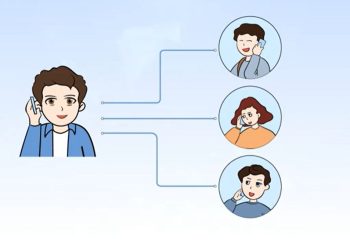 La revolución de las llamadas móviles hacia un futuro interactivo y sin límites
