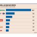 La evolución del retail alimentario: ¿Qué está realmente ganando terreno?