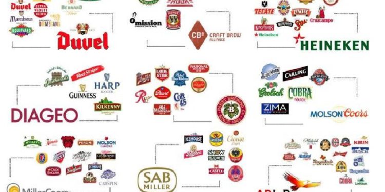 La verdad oculta detrás de tu cerveza favorita en 2025