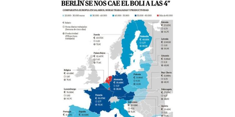 ¿Por qué España pierde talento y qué podemos hacer al respecto?