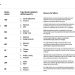 ¿Por qué están cerrando tiendas? La verdad poco glamourosa tras los fracasos minoristas