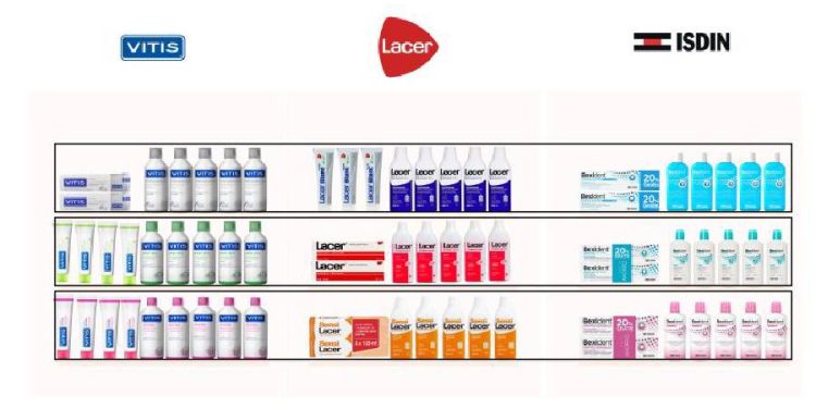 ¿Por qué la organización por necesidad y marca es clave en la farmacia?