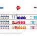 ¿Por qué la organización por necesidad y marca es clave en la farmacia?