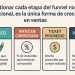 Claves del éxito en retail: dominar el funnel de ventas