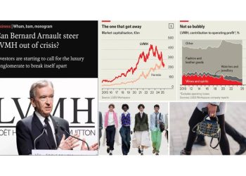 El futuro del lujo: ¿Seguirán relevantes Las marcas icónicas en 20 Años?