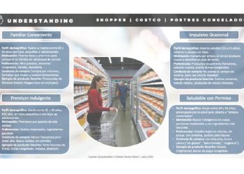 El shopper de postres congelados en Costco México: un cambio que redefine la indulgencia en el club