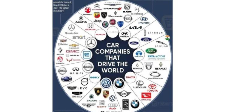GM: del pionero eléctrico a “uno más”¿y qué pasó realmente?