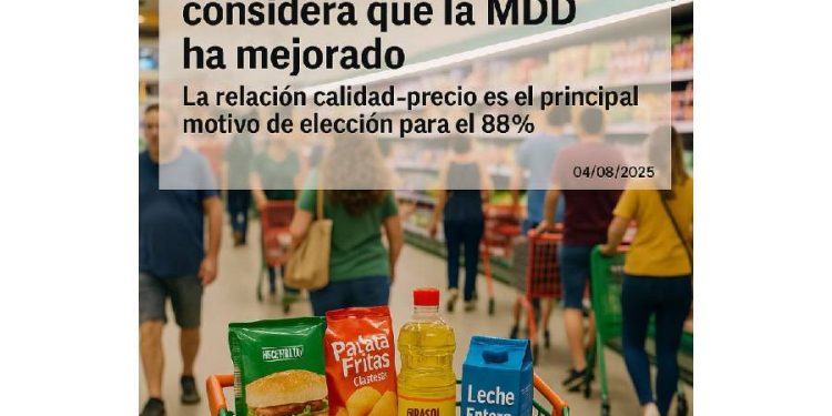 La marca propia dejó de ser un complemento para convertirse en el eje central de la lealtad y la calidad