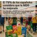 La marca propia dejó de ser un complemento para convertirse en el eje central de la lealtad y la calidad