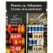 Precio humano, ventas inteligentes