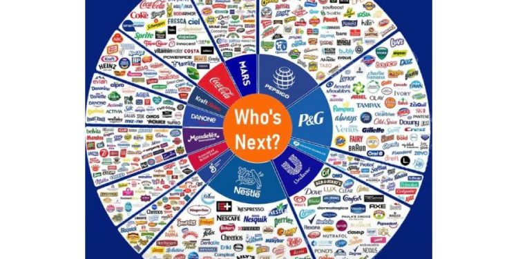 ¿Decides tú lo que compras… o las marcas deciden por ti?