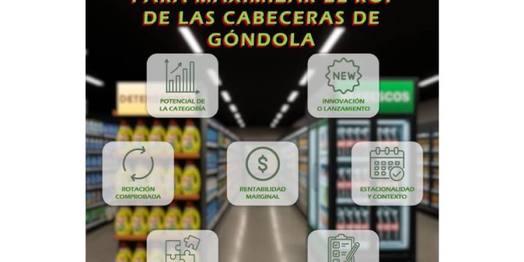Cabeceras de góndola: el ROI que se juega en cada estantería
