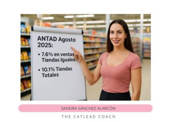 El pulso del retail mexicano: ¿Qué nos dice agosto sobre la confianza del consumo?