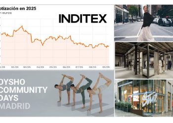 Inditex en la encrucijada: ¿crecimiento sostenible o nuevo normal de un solo dígito?