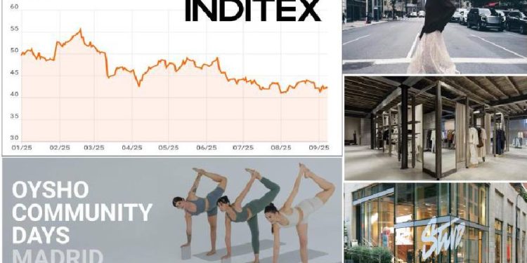 Inditex en la encrucijada: ¿crecimiento sostenible o nuevo normal de un solo dígito?