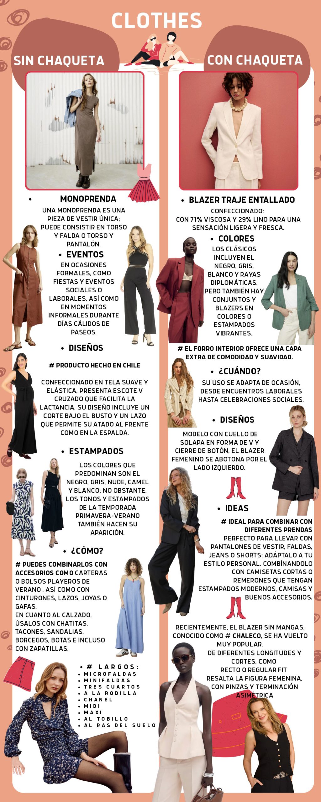 Infografía Ropa femenina