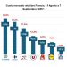 Trazos de un mercado en movimiento: el dinamismo francés y sus lecciones