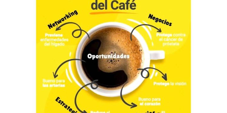 Un café que vale más que muchos comités