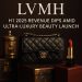 ¿Puede la belleza convertirse en lujo extremo? Una mirada crítica a la apuesta de LVMH