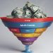 ¿Qué esconden los funnels en el consumo masivo?