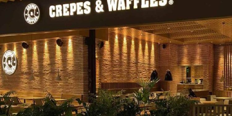 ¿Qué pasaría si Crepes & Waffles subiera sus precios 1%? Un vistazo al poder real de las palancas de rentabilidad