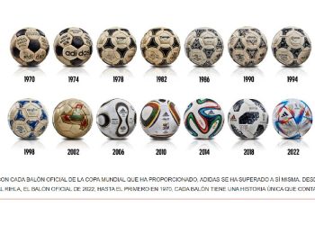 BALON