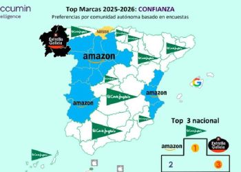 Confianza Española 2025: El Eje de la Reputación en la Era Post-Digital