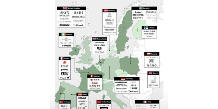 Costura consciente: Europa lidera la revolución sostenible de la moda
